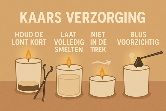 Kaars verzorging